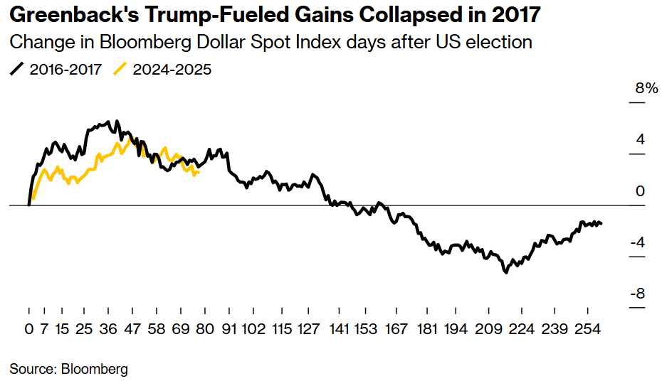 澳元兑日元突破94.00关口,当前报价94.00,日内上涨0.03%