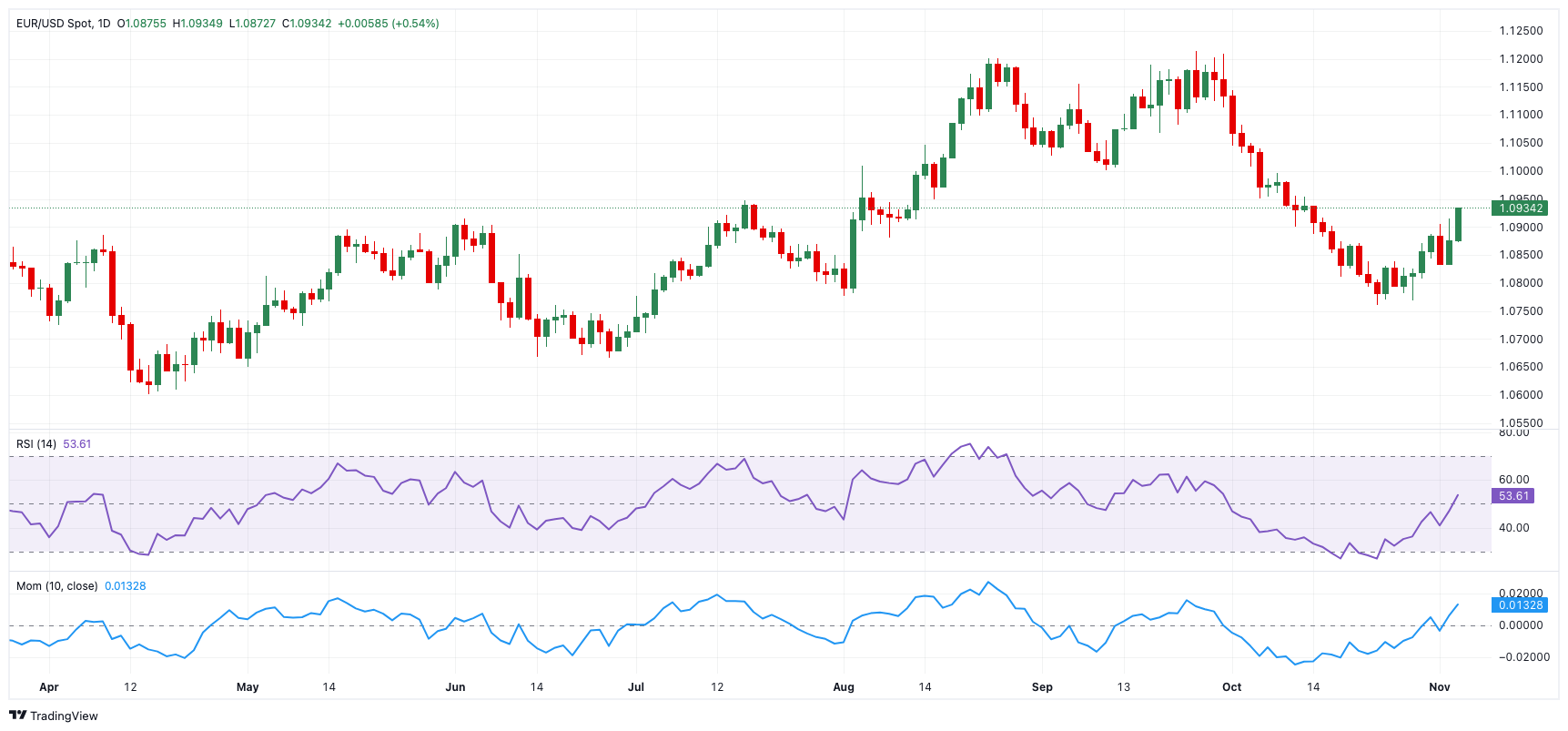 花旗分析铜关税前景,预计期货升水将反映有效税率的变化