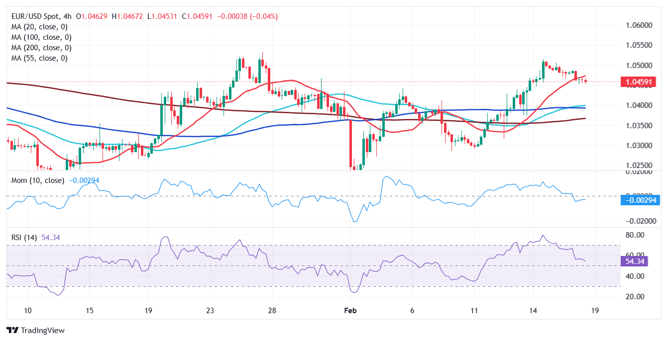 大宗商品投资的新机遇:高盛推荐黄金、铜和石油