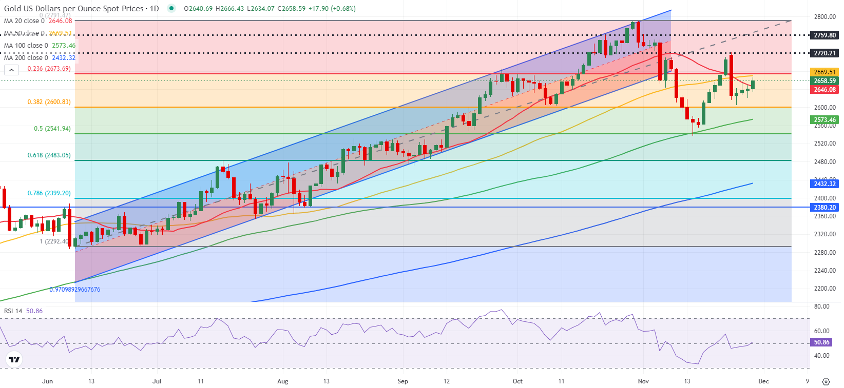 日本大阪天然气公司:新合同规定每年交付高达80万吨的天然气