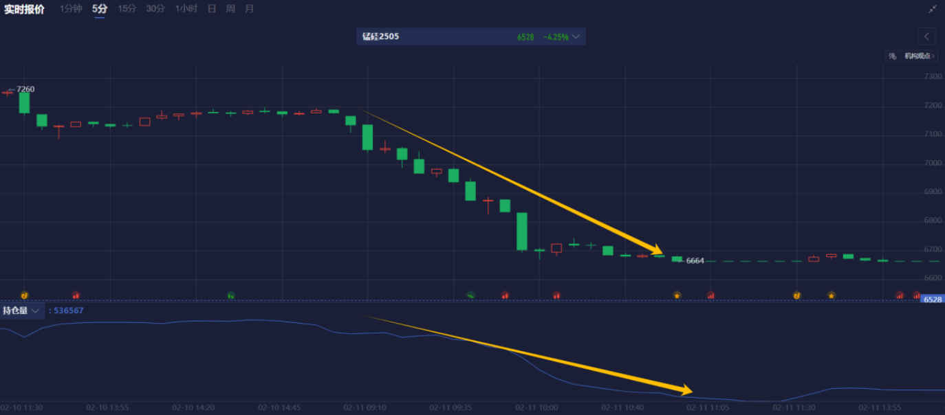 日经225最新动态