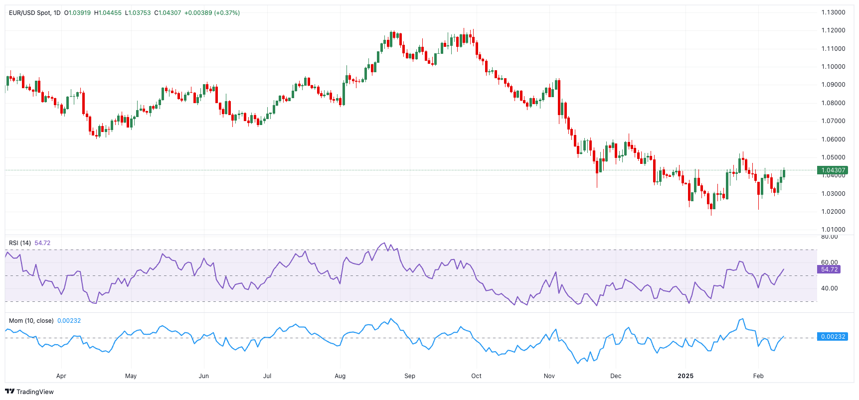 消息人士透露,美国与俄罗斯正在探讨在北极进行合作,主要集中于贸易路线和自然资源的勘探。这一动向被视为美国总统唐纳德·特朗普为改善与莫斯科关系所采取的措施。相关讨论涵盖了自然资源开发及相关贸易通道的建设。
