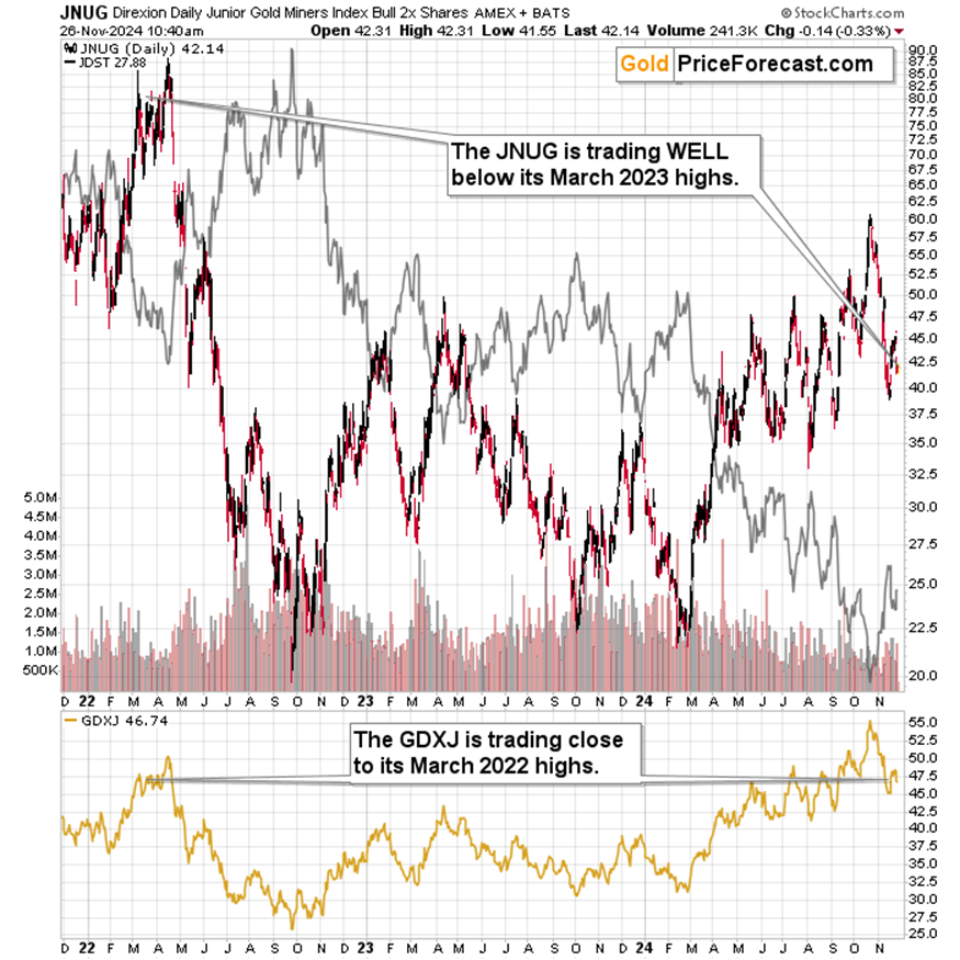 美股异动 | 诺和诺德推出减重药物平台 新服务助推股价上涨近4%