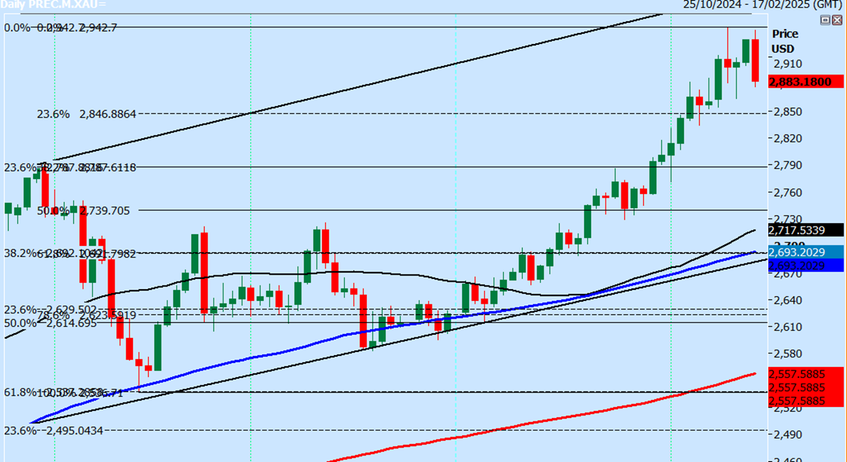 美股异动 | Allegro MicroSystems(ALGM.US)盘前涨近10% 称安美森半导体收购报价不足