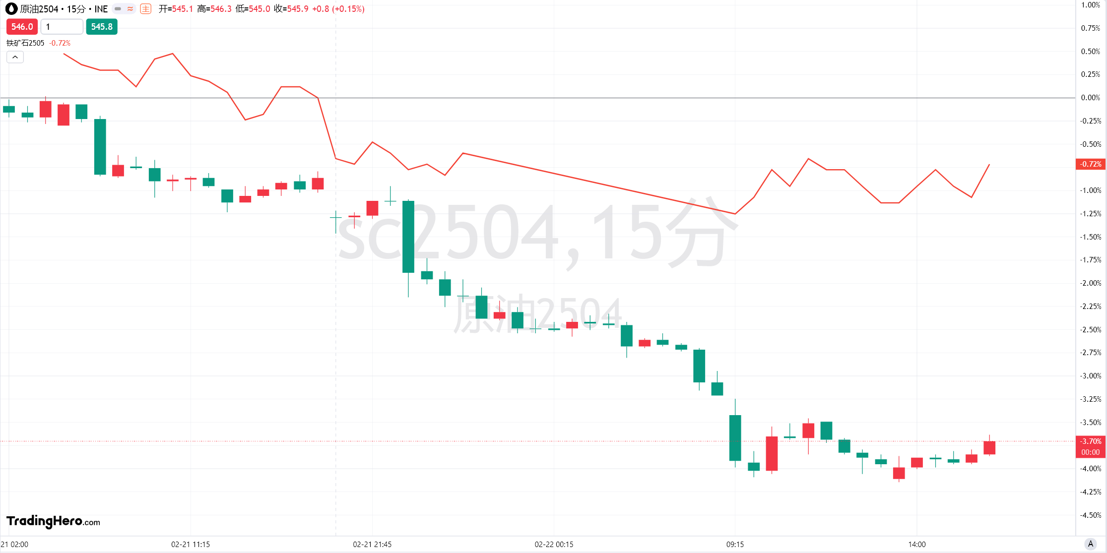 加拿大当选总理马克·卡尼:分裂无法赢得贸易战。我们不能改变唐纳德·特朗普,但我们可以掌控我们的经济命运