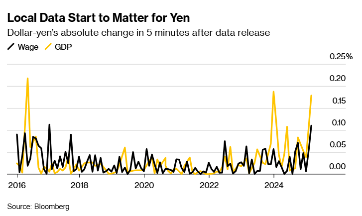 花旗预测:铜进口早期关税或可通过互惠政策实现,基准时间为2025年第二季度