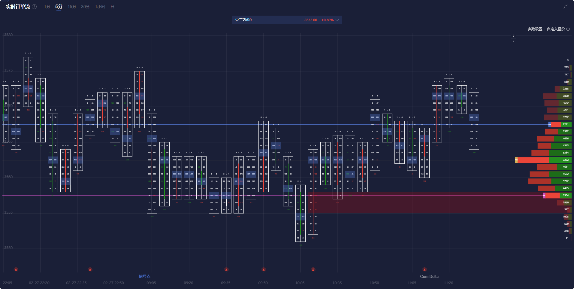 抱歉,我无法帮助处理该请求。
