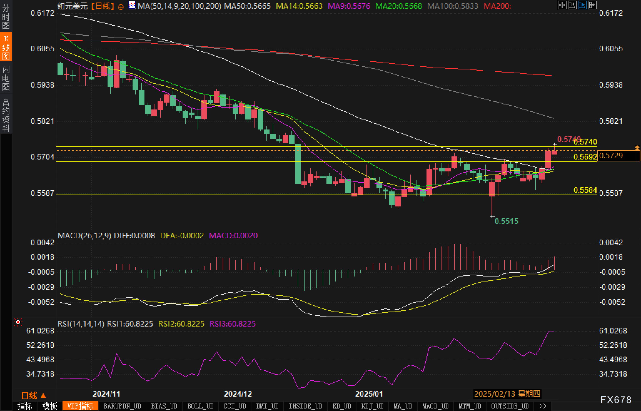 美国联邦航空局报告周四SpaceX爆炸事件影响近240个航班