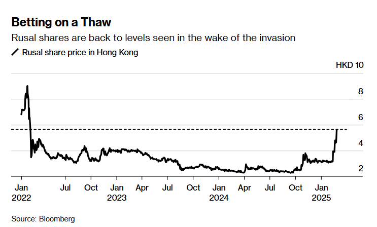 美国暂停网络攻击计划,增强俄罗斯潜在威胁的担忧