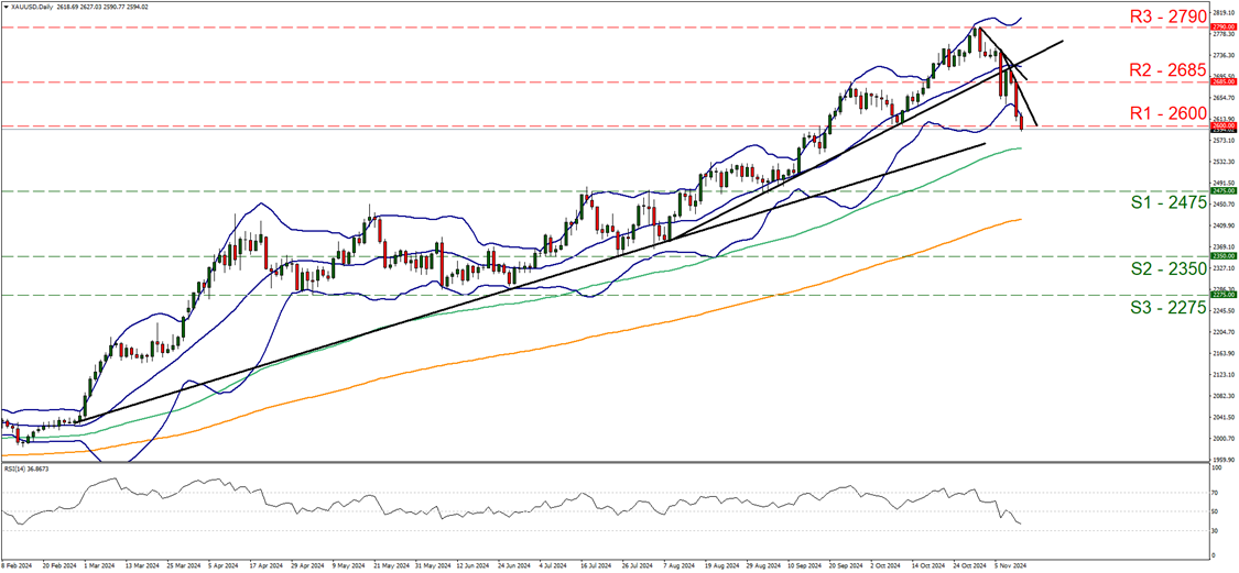 2025年3月6日(星期四)下午3时,将在梅地亚中心新闻发布厅举行记者会,届时国家发展和改革委员会主任郑栅洁、财政部部长蓝佛安、商务部部长王文涛、中国人民银行行长潘功胜以及中国证券监督管理委员会主席吴清将出席,并就发展改革、财政预算、商务及金融证券等问题回答中外记者的提问。