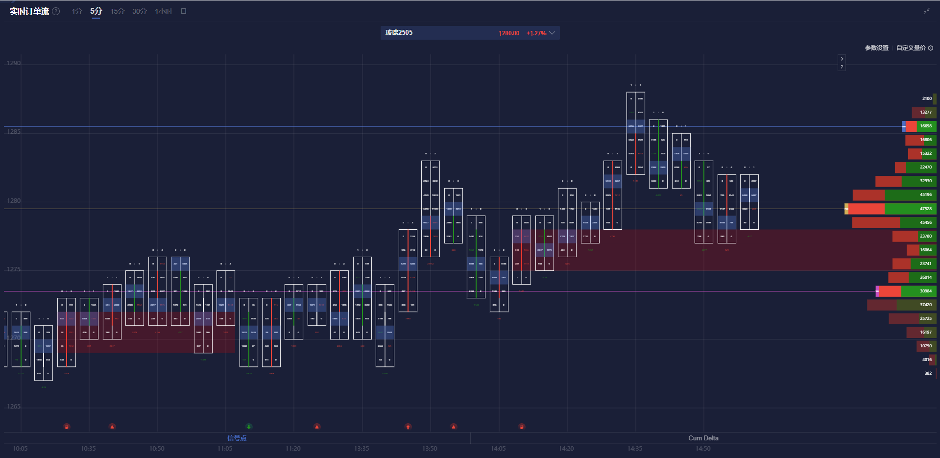 欧洲汽车制造板块涨势明显,法国圣戈班、雷诺与沃尔沃股价上涨,而斯泰兰蒂斯则出现下跌