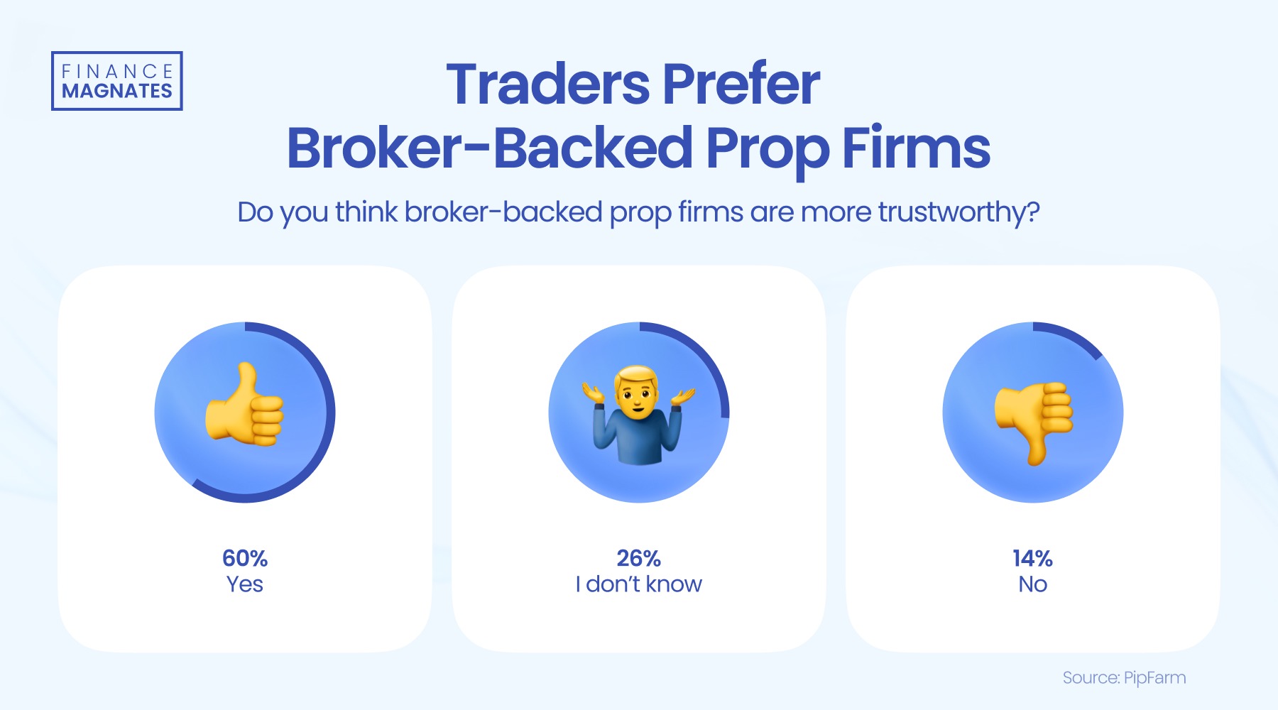 华侨银行:菲律宾央行计划在今年再降低利率一次;