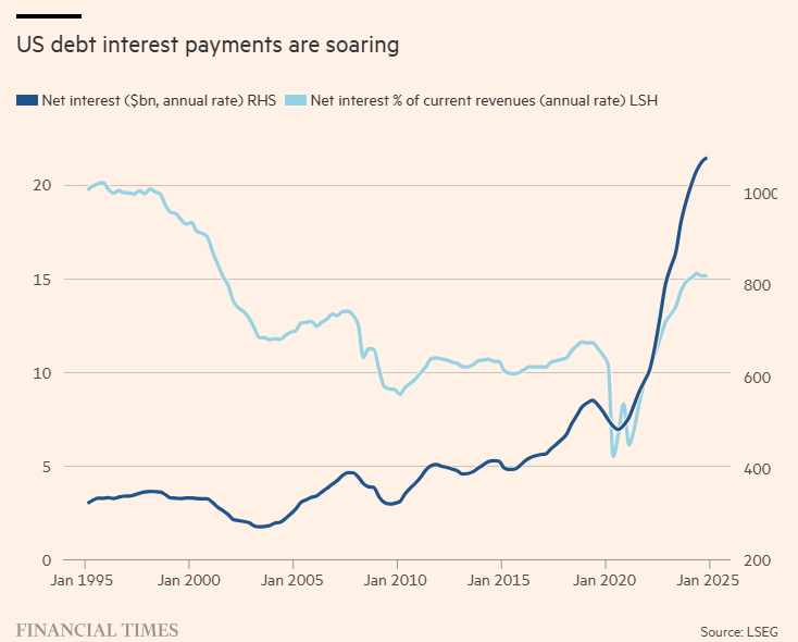 路透技术分析师警告,布伦特原油可能面临进一步下跌至每桶66美元