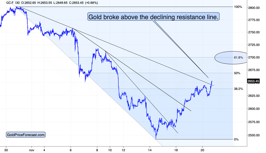 英伟达官方宣布人工智能芯片Blackwell需求激增,已大幅提升产量