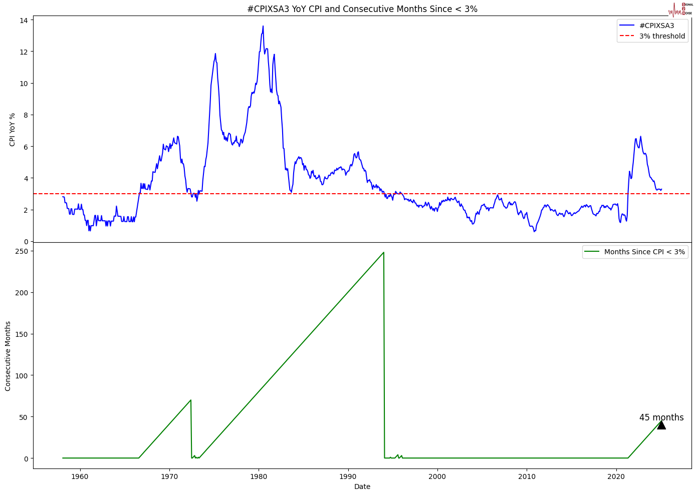 新股消息 | 南山铝业国际通过港交所聆讯 成为东南亚三大氧化铝生产企业之一