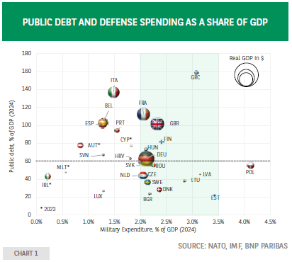 德意志银行警示美元可能失去避险地位