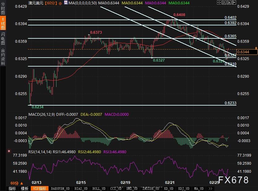 郭明錤:台积电(TSM.US)CoWoS扩产计划维持不变