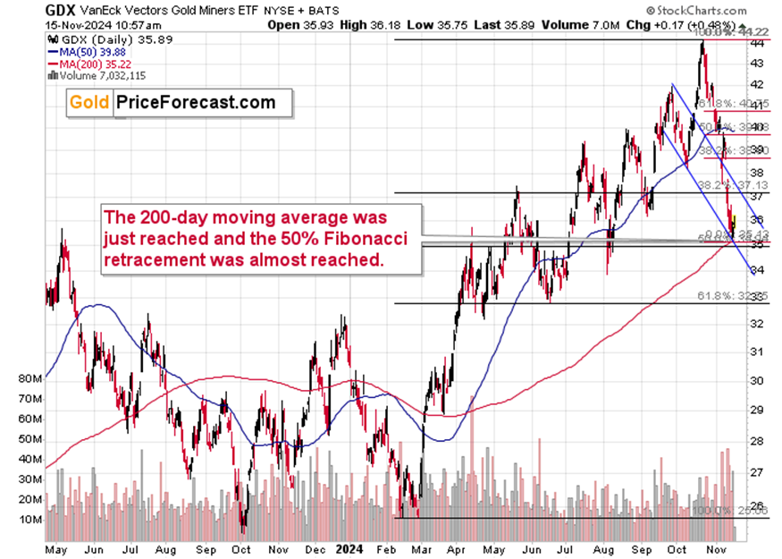 美联储理事沃勒:2025年两次降息预期依然合情合理