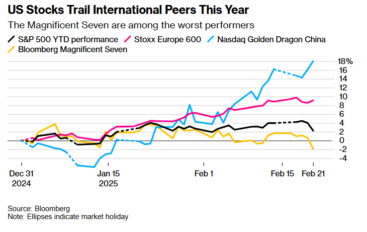 马斯克对参议员支持的乐观展望