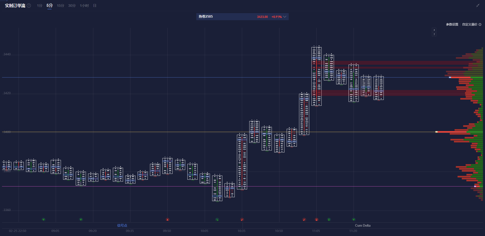 特朗普与法国总统马克龙会晤,关于俄罗斯在乌克兰问题的立场引发关注