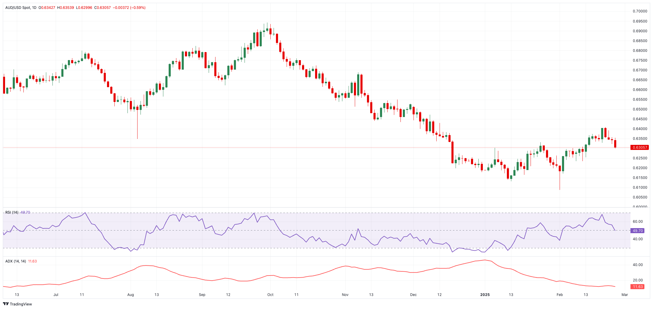 日本国债市场动态及央行加息预期
