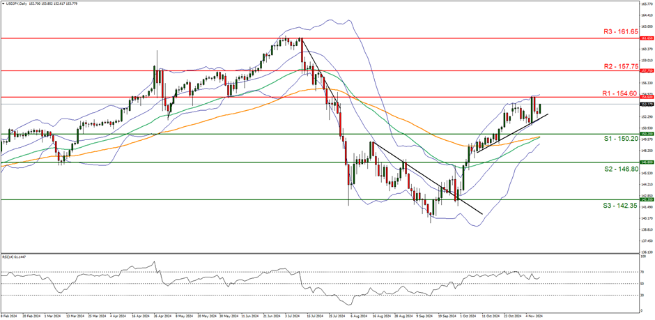 泽连斯基:第一阶段可能是释放俘虏,实现空中停火。
