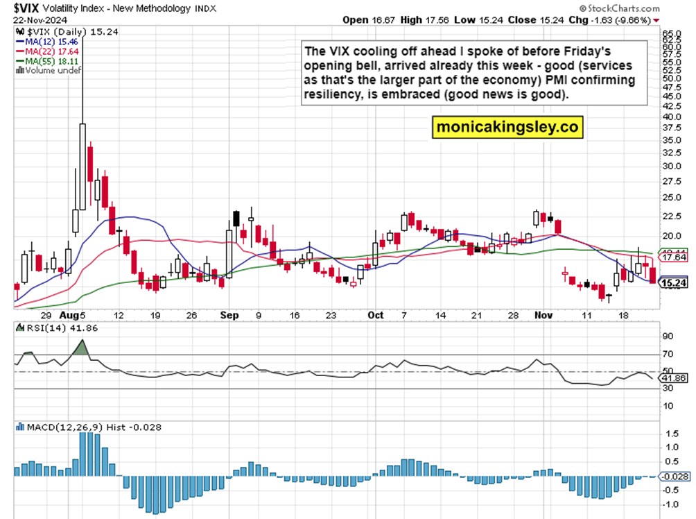 纳斯达克中国金龙指数开盘表现亮眼,涨幅超过3.5%