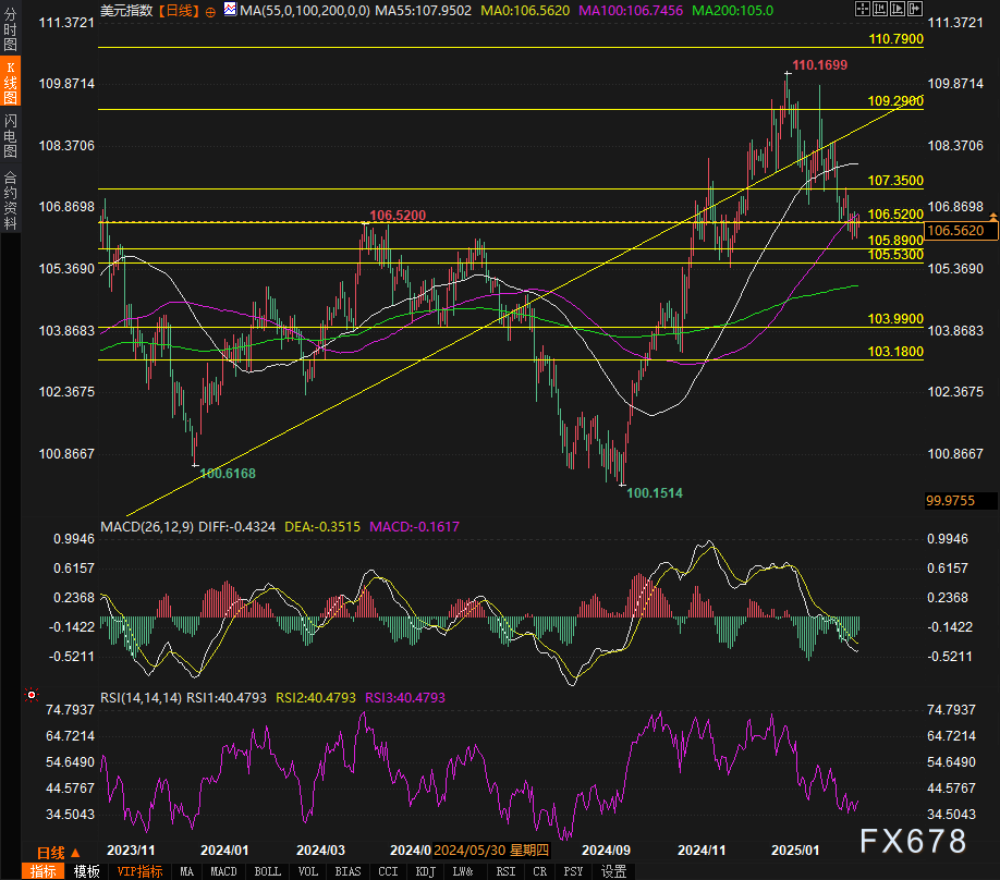 贝莱德扩大其在日本的养老金管理规模至170亿美元