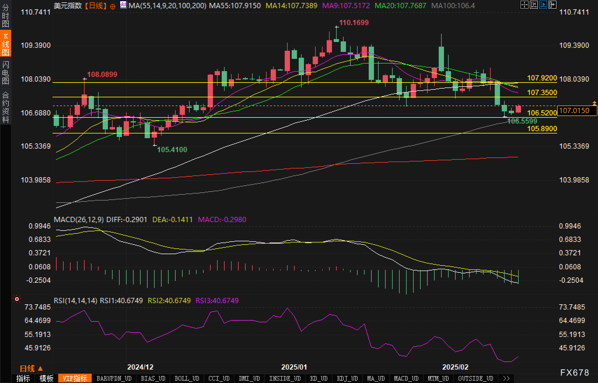 墨西哥经济部长宣布与美国贸易代表的会议安排