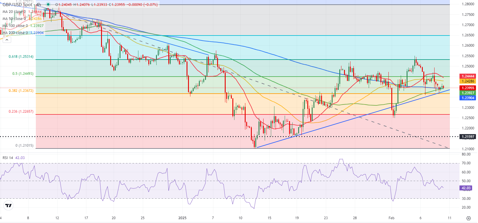 恒指牛熊街货比(56:44)︱2月27日