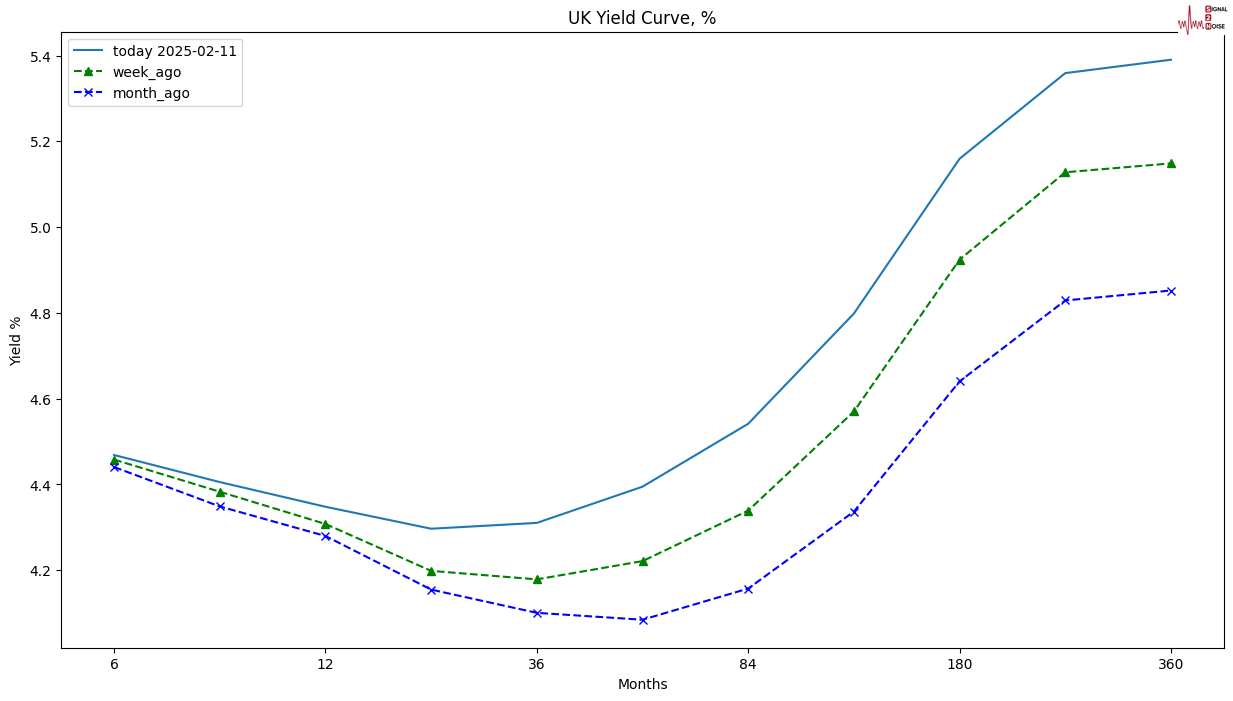欧洲央行行长拉加德:密切关注布鲁塞尔峰会的影响。