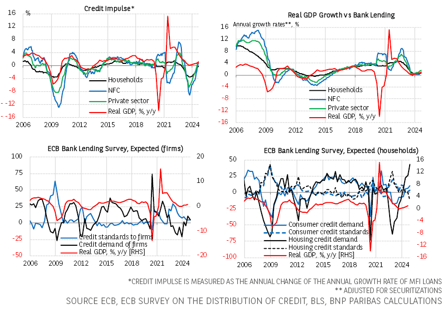 纽约联储行长威廉姆斯指出关税作用面临众多不确定性