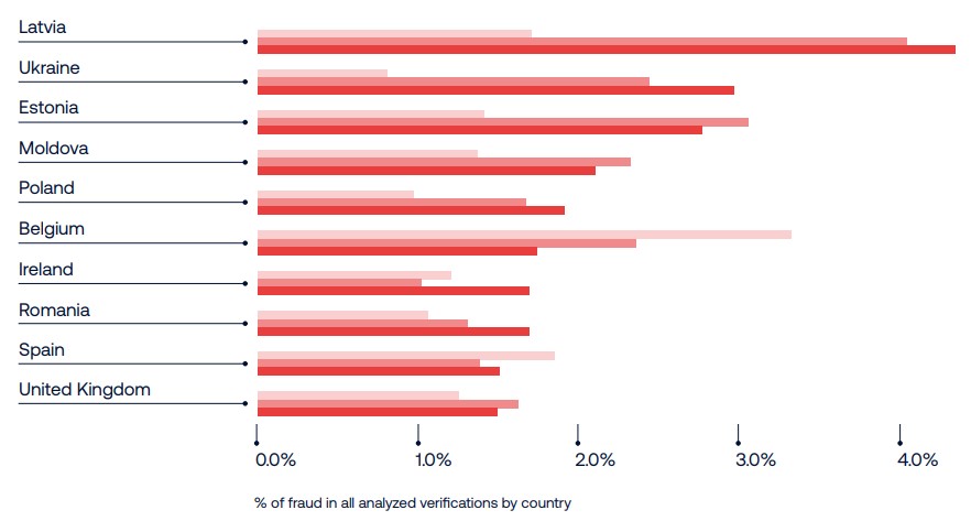 盘前股价大跌 诺和诺德(NVO.US)减肥药对糖尿病患者减重效果不及预期