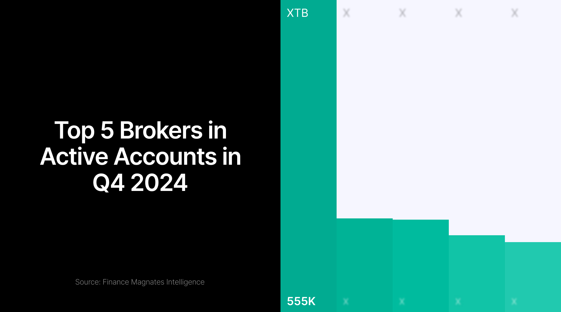 CoreWeave否认微软(MSFT.US)大客户撤回合作的传闻