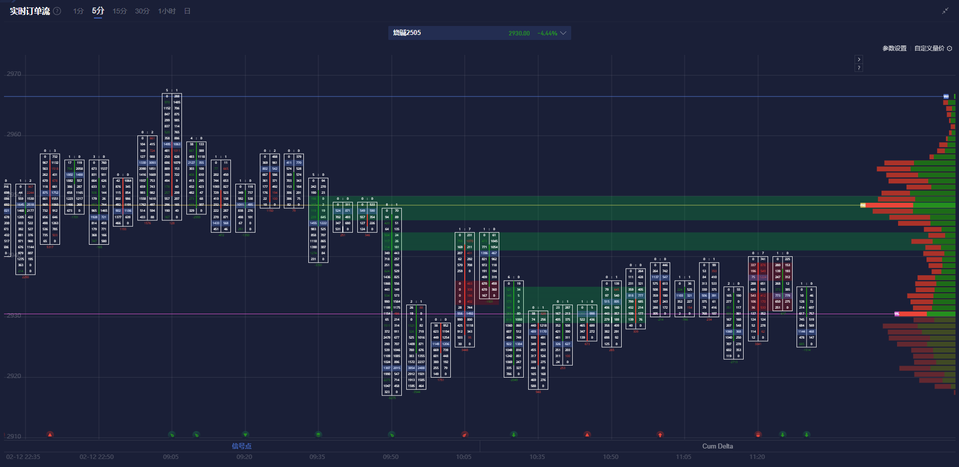 海南华铁(603300.SH)子公司与杭州X公司签署5年期算力服务协议 总额预计达36.9亿元