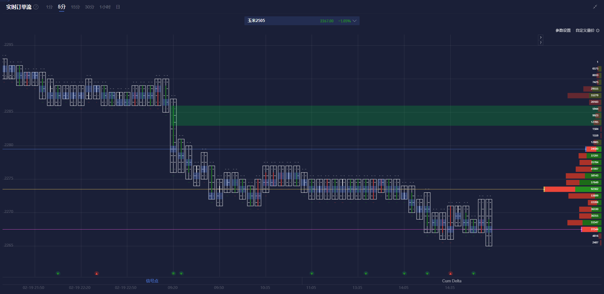 欧元与美上市欧洲 ETF 回落,因特朗普提及对欧盟的关税问题