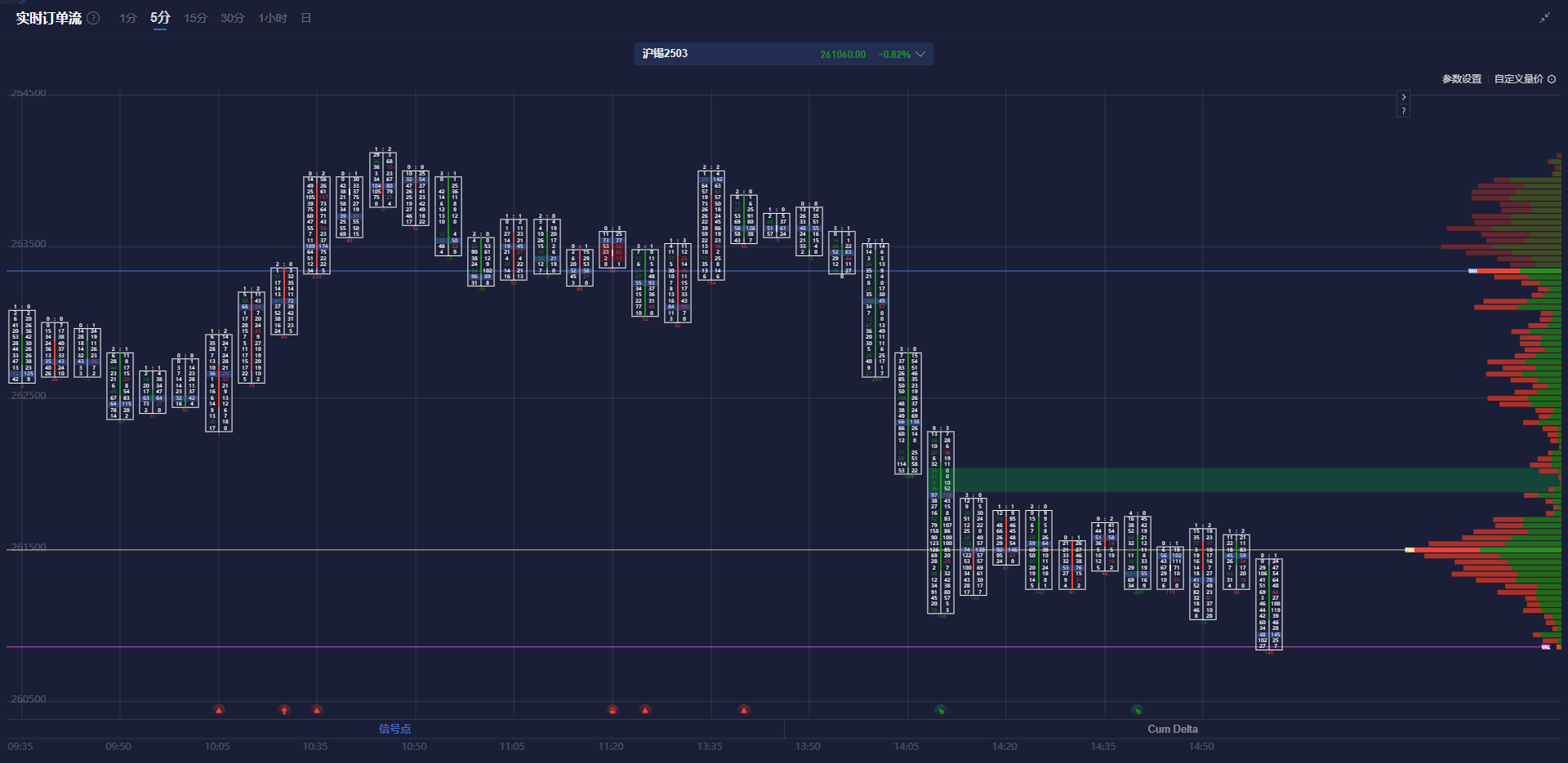 美联储博斯蒂克:预计职位盈亏平衡点降至7.5万至10万。