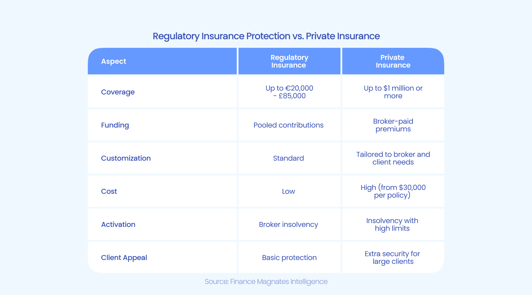 加拿大总理特鲁多公开质疑特朗普的真实意图,认为其可能危害加国经济