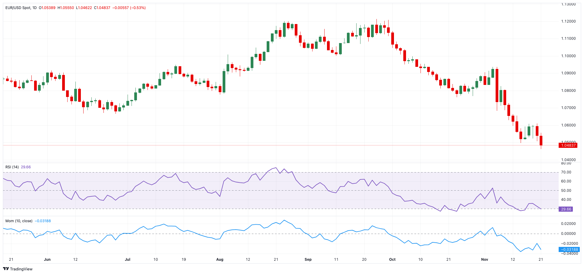 25%关税冲击美国汽车股 美加墨供应链承压