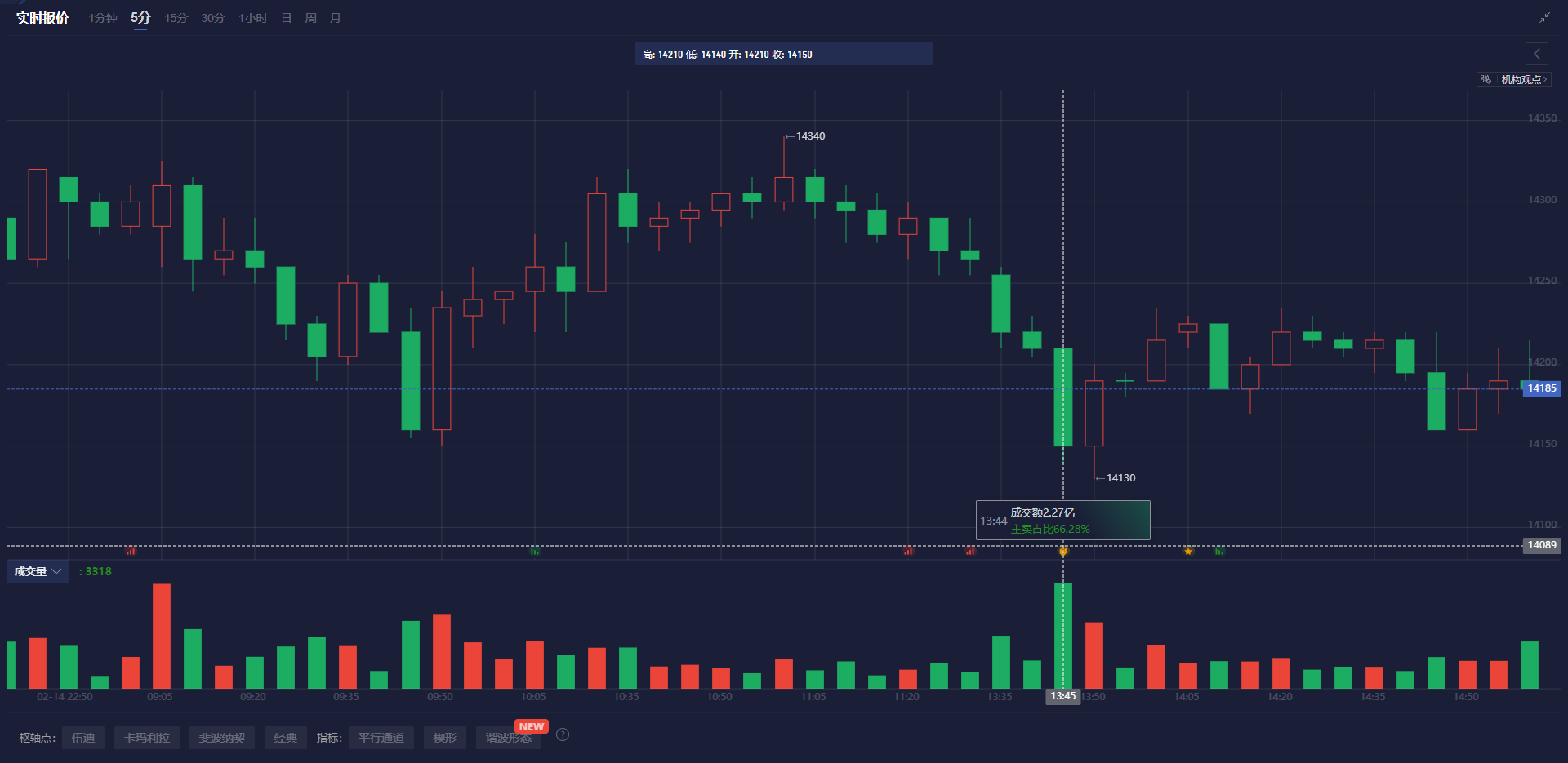 美国疾控中心（CDC）更新禽流感疫情信息：截至2025年2月24日确认3例人类感染H5型禽流感病例