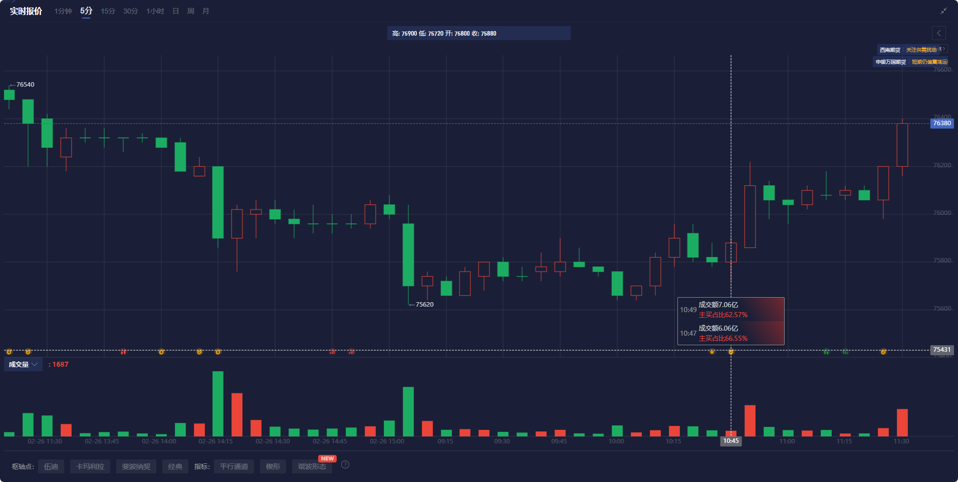 汇丰：欧洲央行逐步降息可能促进风险资产表现