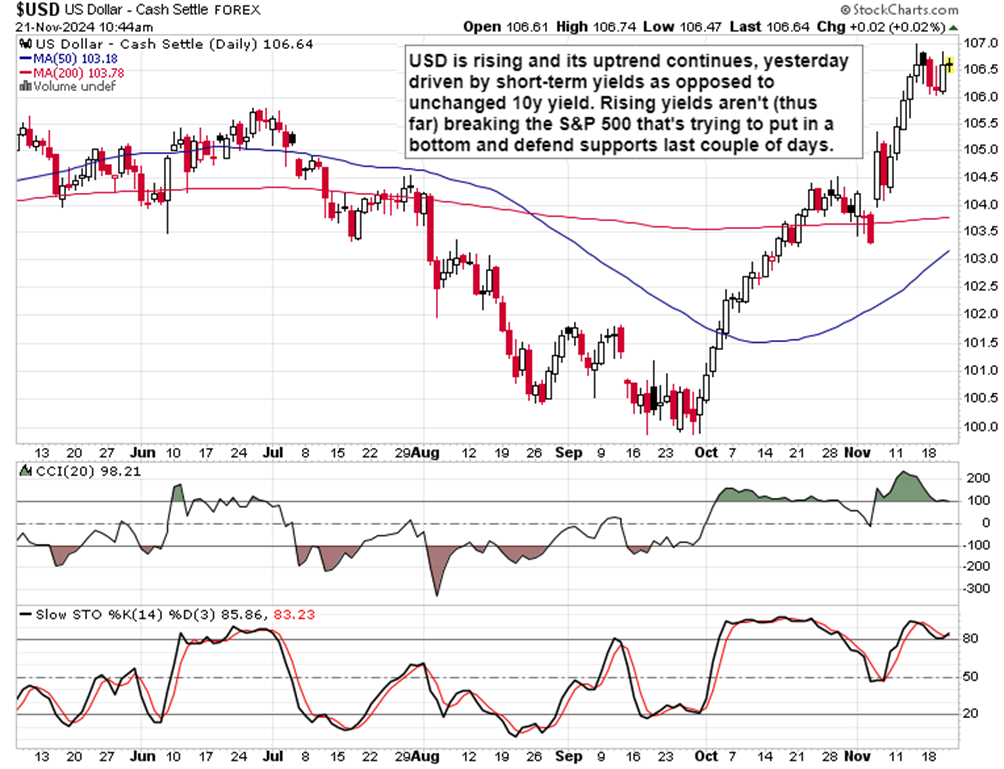 纽约联储的MCT指标反驳了上周五公布的PCE同比降温的说法。1月份的MCT同比增长率由去年12月的2.63%上升至2.86%,这是自2024年3月以来的最高增幅。这表明,通胀的推动力已不再来自住房,价格压力正转向非住房服务和核心商品。