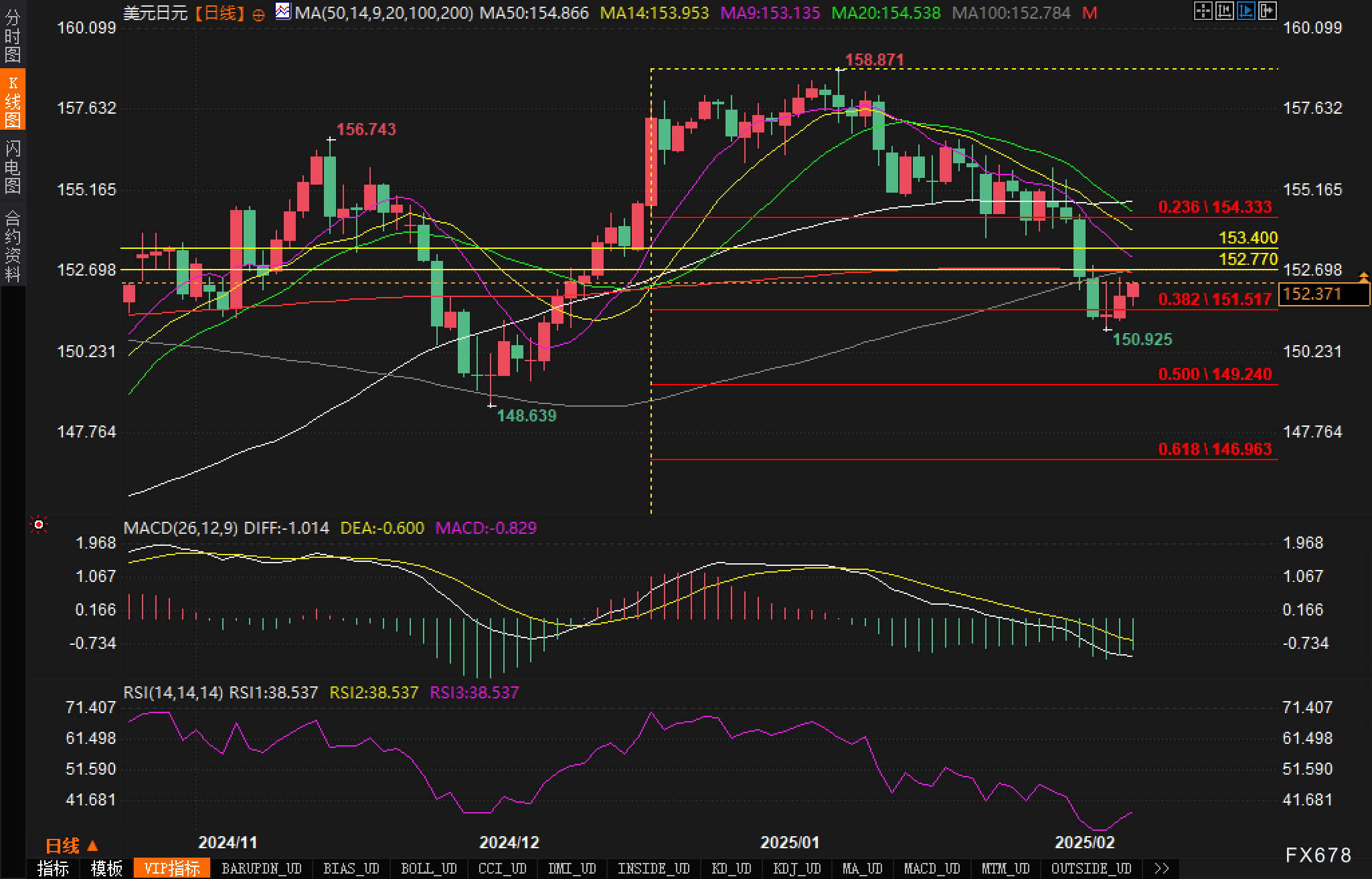 花旗预测：核电站重启与价格变化导致日本2025年液化天然气进口量大幅下降