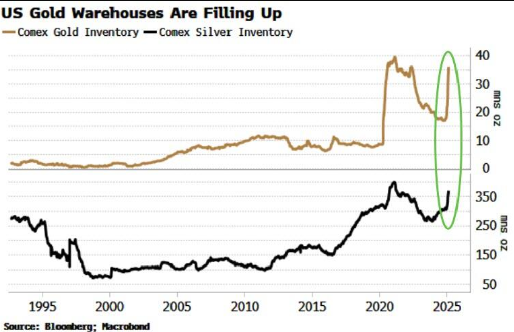 美国商务部长卢特尼克：我今天将与特朗普进行会谈，特朗普会做出最终决策