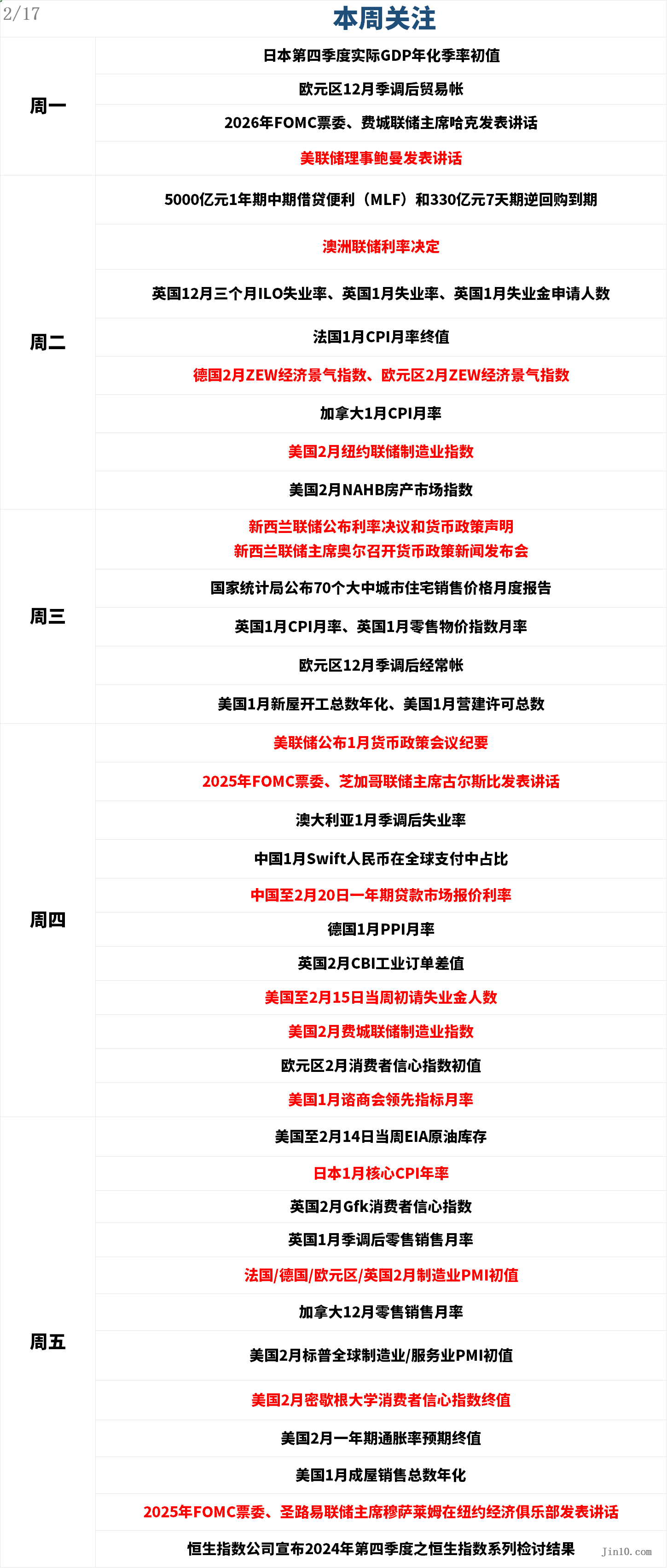 智利国家铜业公司:恢复运营将成为首要任务