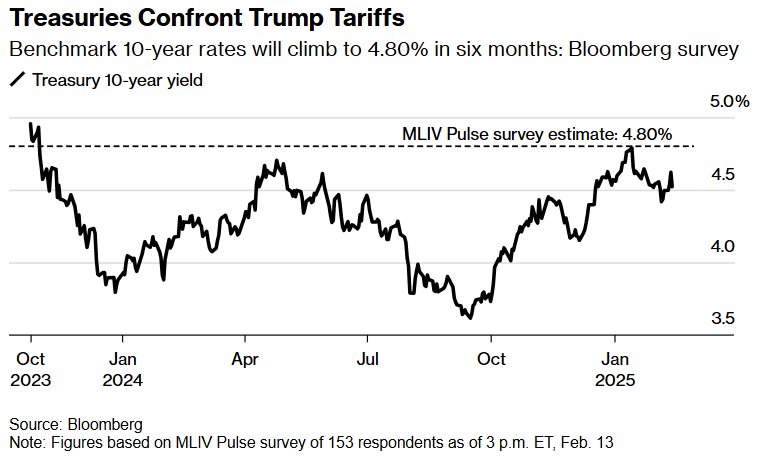 克而瑞地产研究:2月法拍房供应减少,成交回暖,市场显现企稳信号