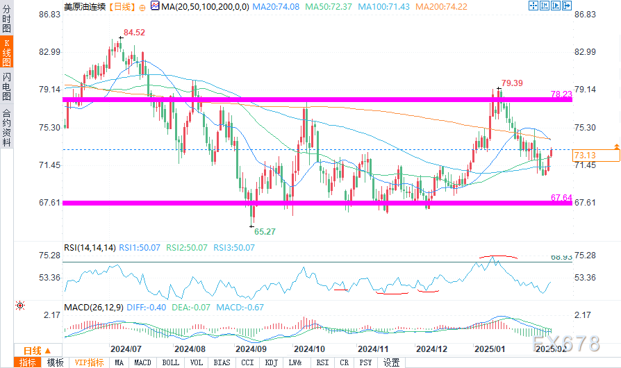 东吴证券:新一轮券商并购升温 行业整合空间依旧广阔