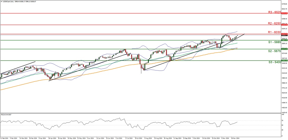 美国ADP全国就业报告公布,2月私营部门新增就业人数为7.7万,远低于预计的14万,并显著低于1月上修后的18.6万(初值18.3万)。这是自去年8月以来的最低增幅,表现相当疲软。