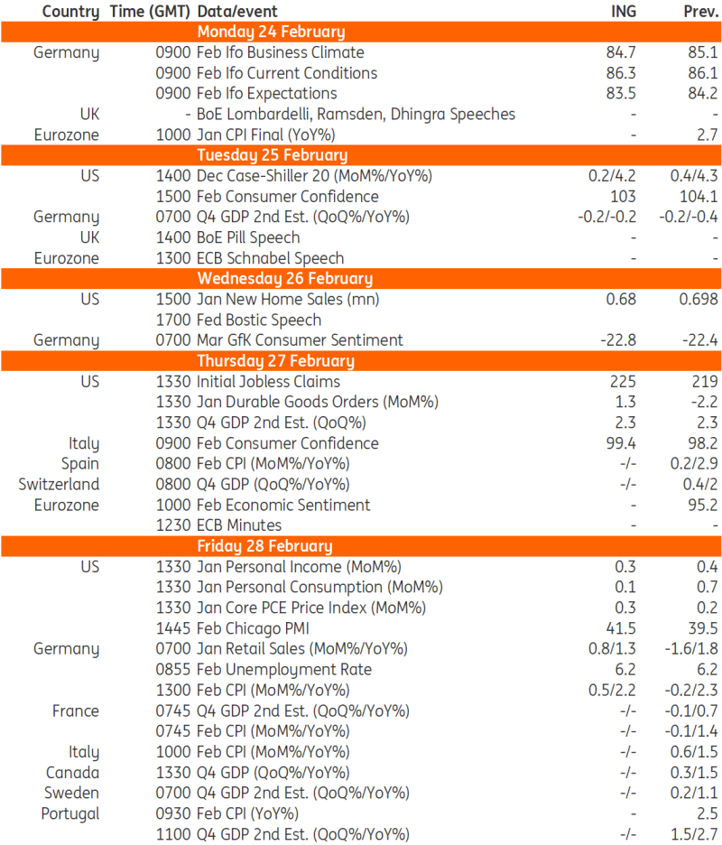 德国警方发言人：确认汽车冲入曼海姆人群，造成一人死亡。一名嫌疑人被捕，尚不清楚是否还有其他嫌疑人
