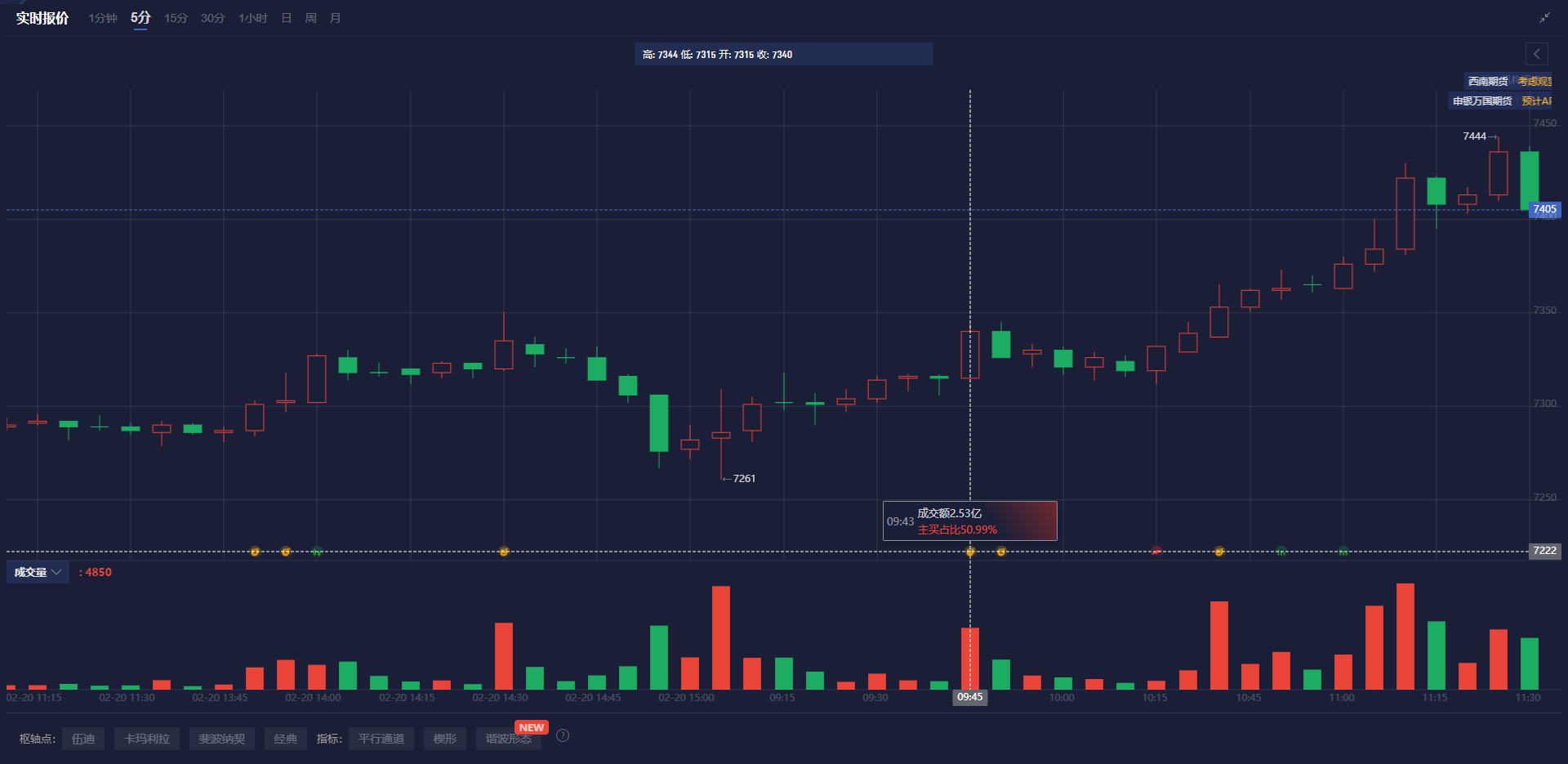 Jefferies看好光通信行业:Coherent(COHR.US)和Lumentum(LITE.US)将受益于AI驱动的数据中心增长